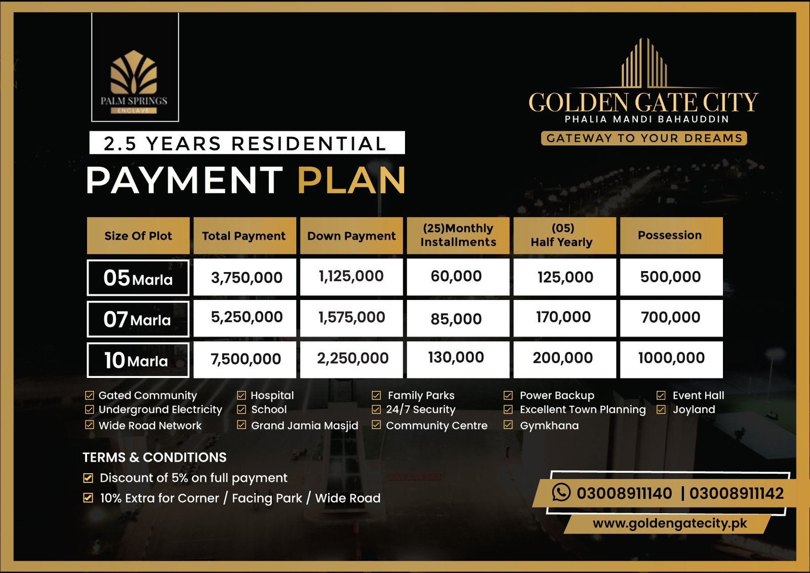Payment-Plan golden gate city